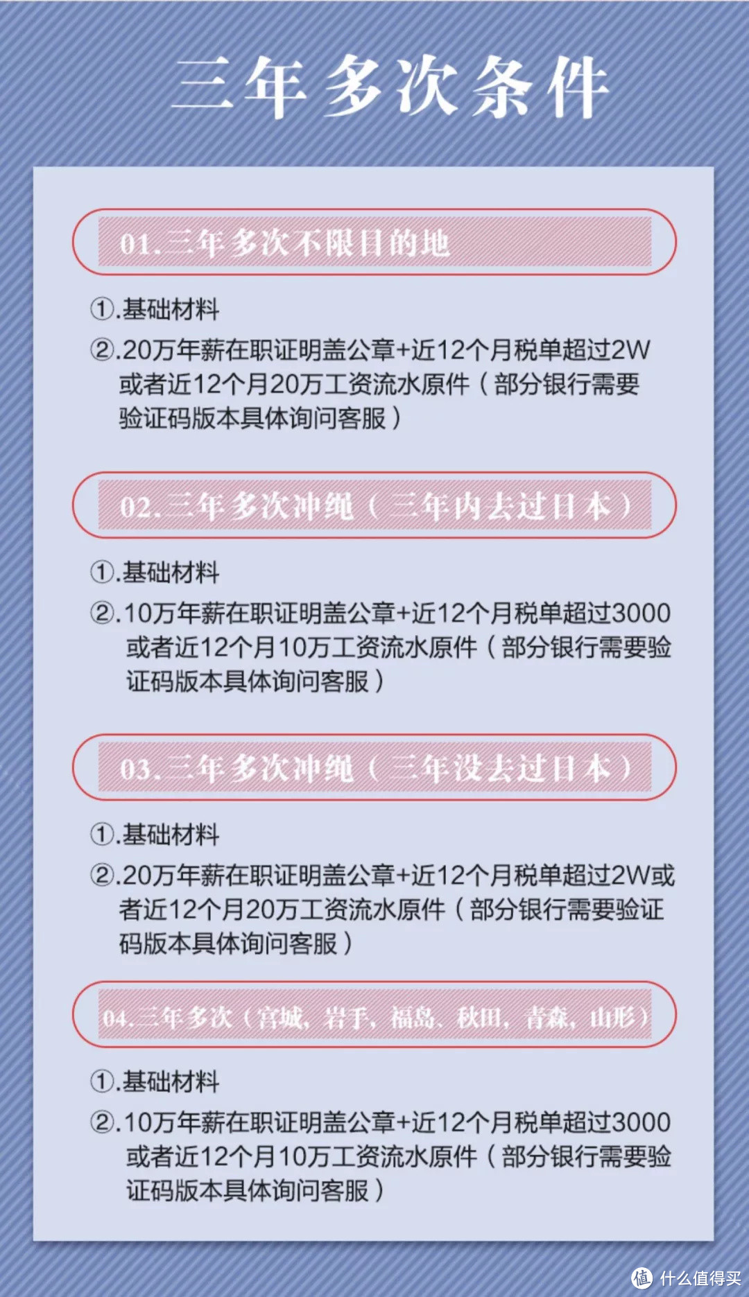 推荐一个冬天去日本刷三年多次签的好地方，雪景温泉一点不输北海道