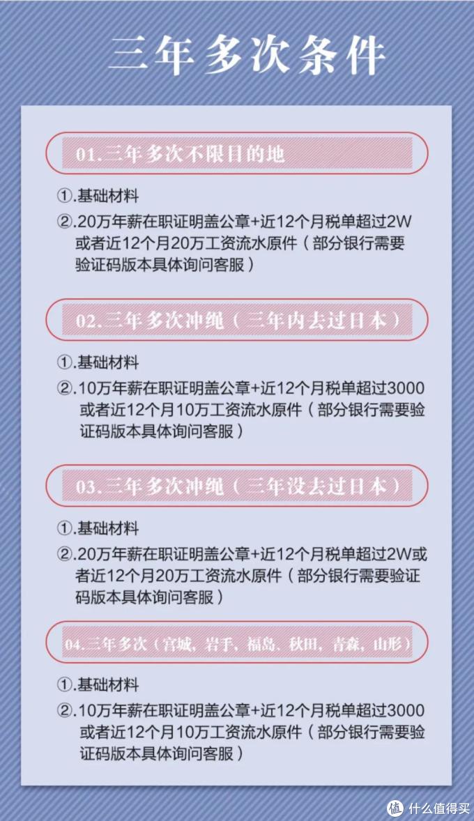 旅行其实很简单篇五百零六 推荐一个冬天去日本刷三年多次签的好地方 雪景温泉一点不输北海道 国外自由行 什么值得买