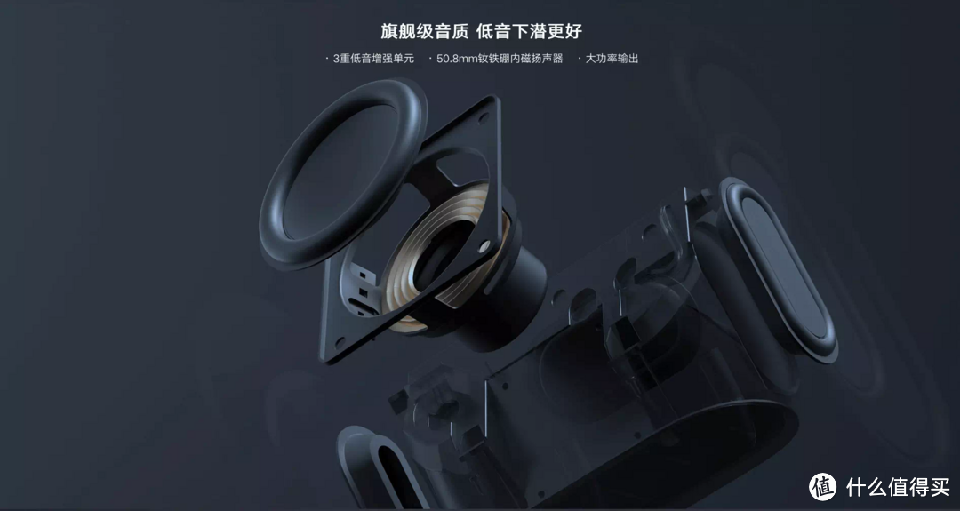 买音响送平板?超大屏小爱触屏音箱Pro8体验