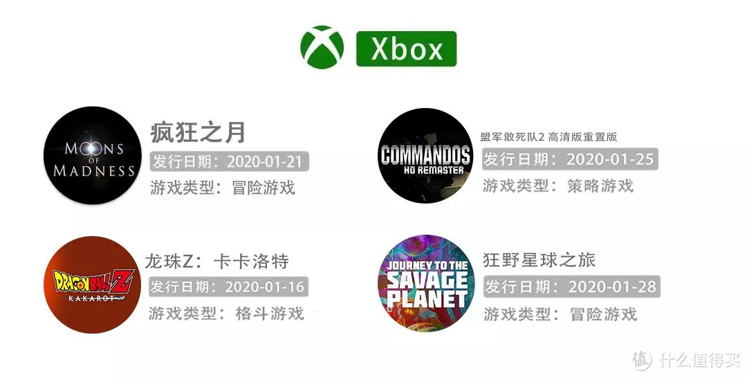 2020年新游推荐之PC、Xbox篇