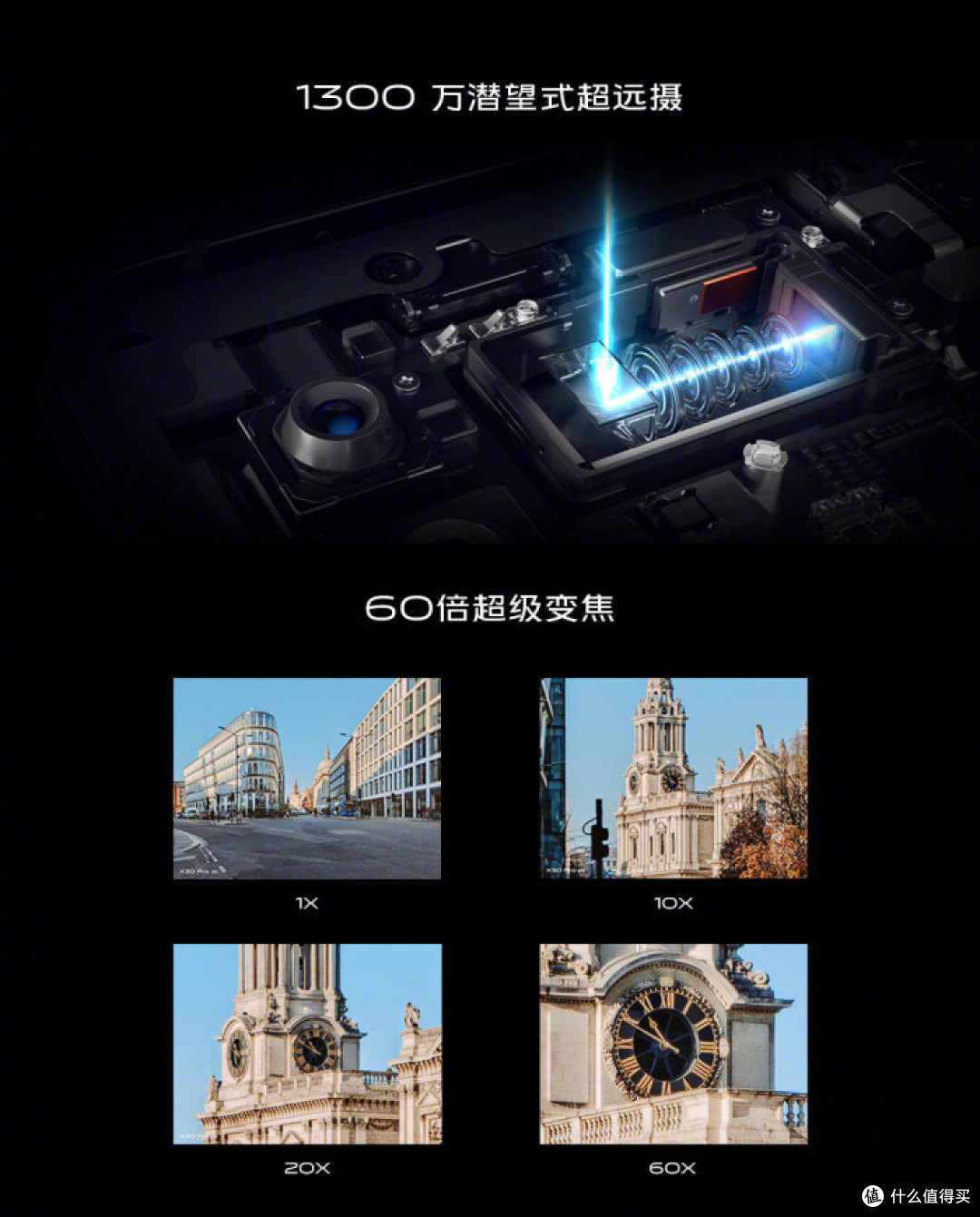 vivo X30 Pro 5G 开箱测评——瞬间拉近美好