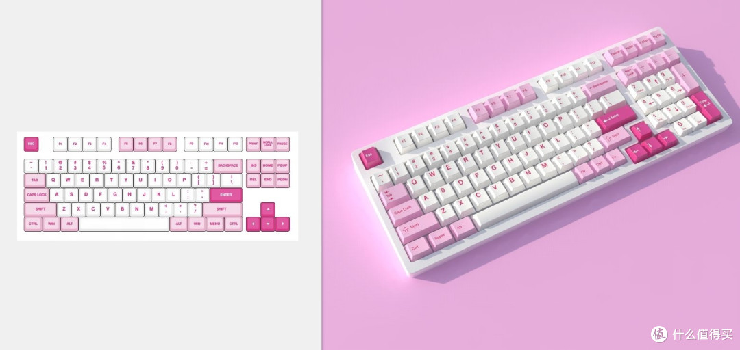 980键盘云开箱［多图］