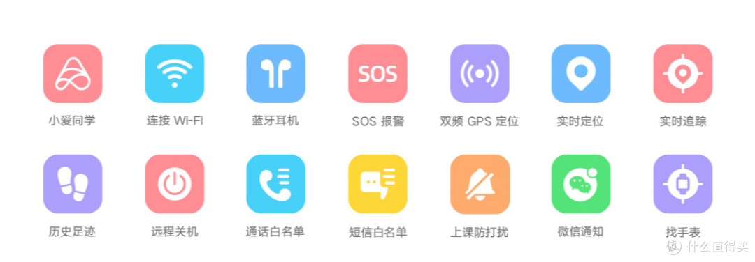 手表都支持双摄了，米兔AI学习手表4Pro评测，智能安全双重呵护