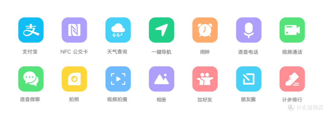 手表都支持双摄了，米兔AI学习手表4Pro评测，智能安全双重呵护