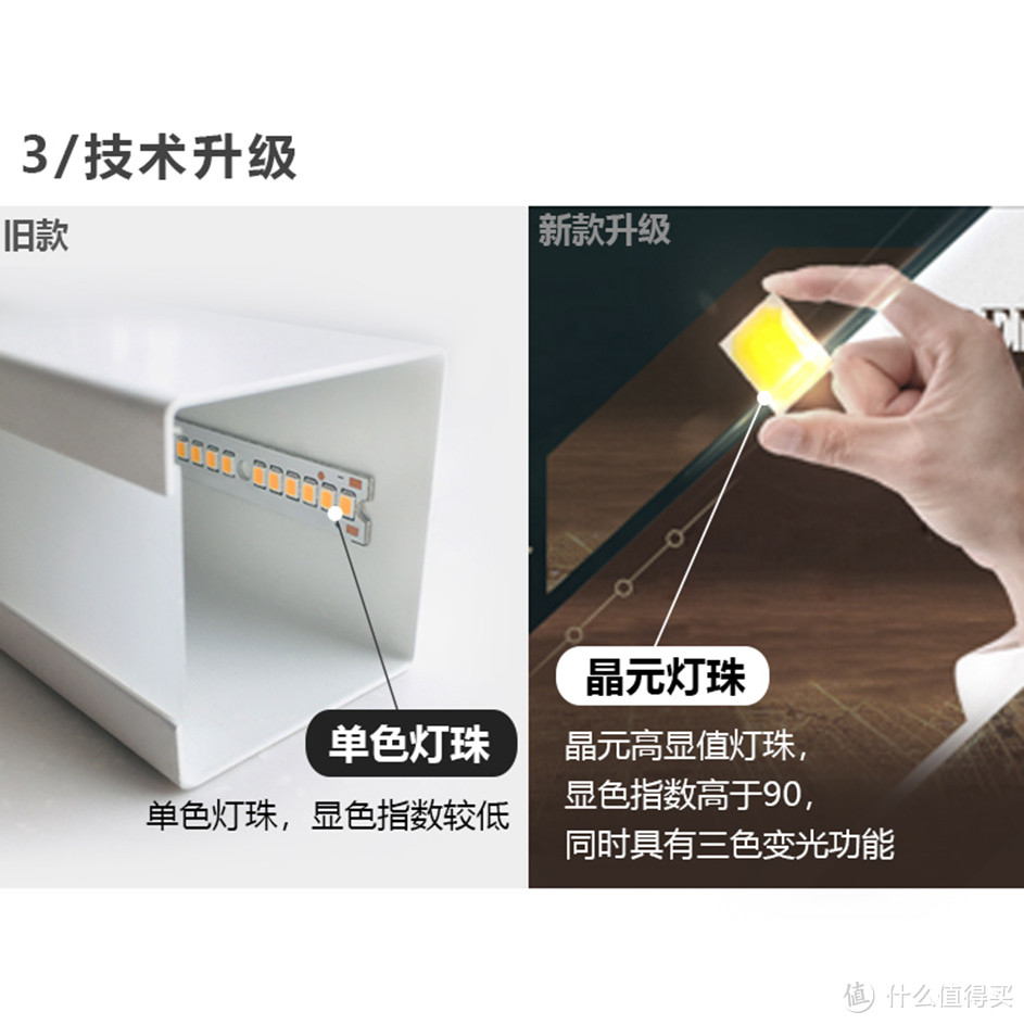 北欧极简卧室壁灯 风格独特的设计