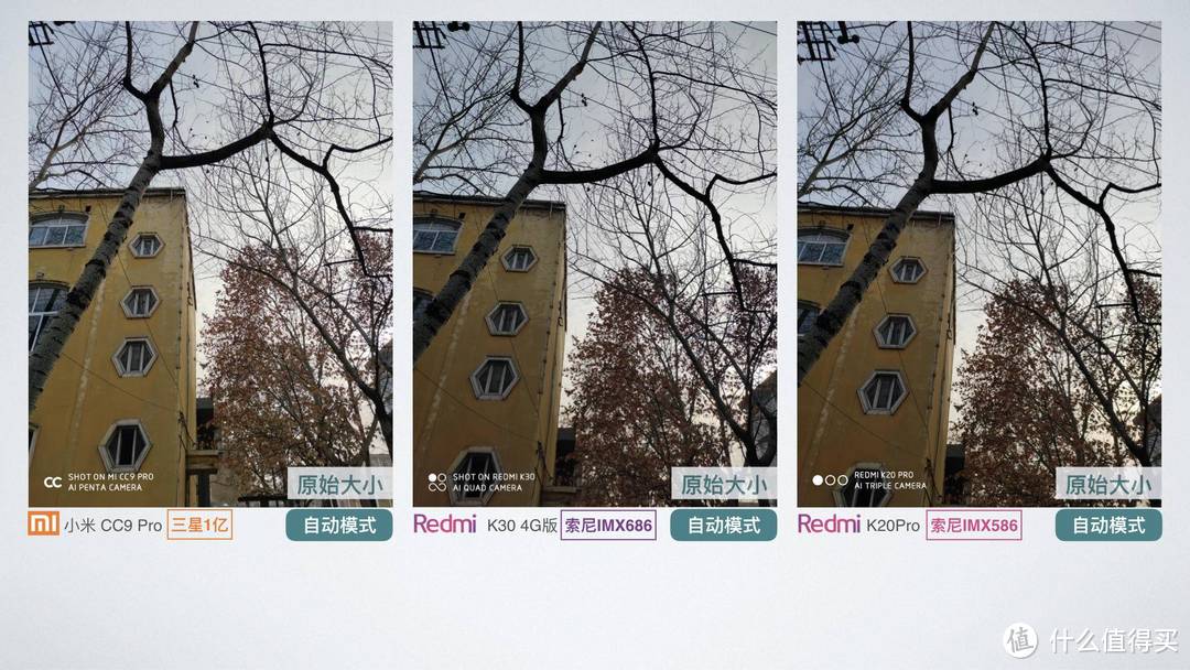 2020年主流的手机摄像头,会是索尼IMX686还是三星1亿像素?