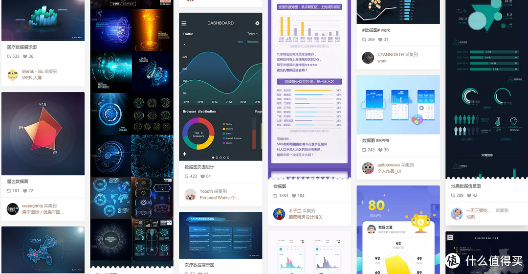 15个PPT配图网站——瞬间让你做出高大上PPT,三分钟完成2小时工作量!
