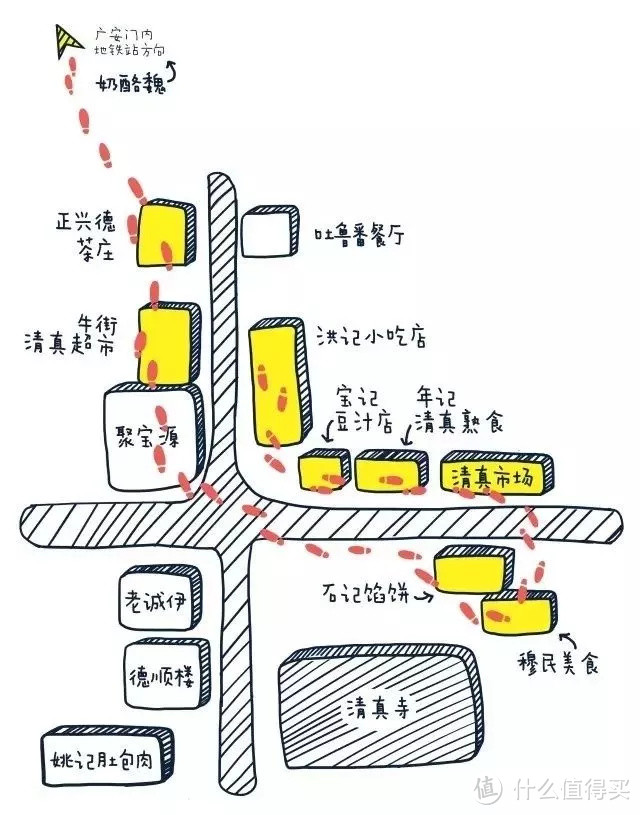 谁说北京是美食荒漠，那是因为你没去对地方