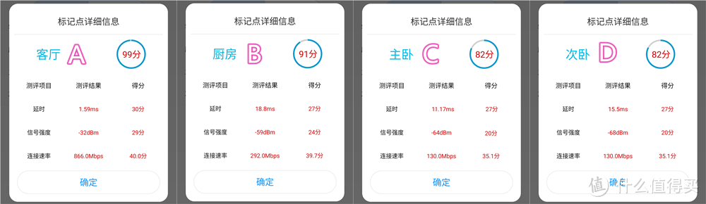 华为路由A2：你的家庭网络安全盾