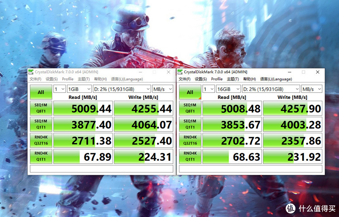 突破5GB/s，PCIe 4.0就是如此给力！影驰HOF PRO M.2 1TB SSD评测