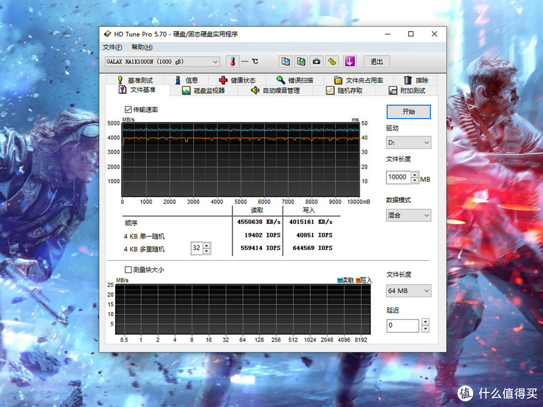 突破5GB/s，PCIe 4.0就是如此给力！影驰HOF PRO M.2 1TB SSD评测