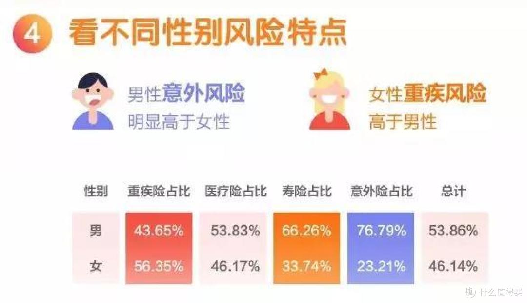 (泰康人寿理赔年报)