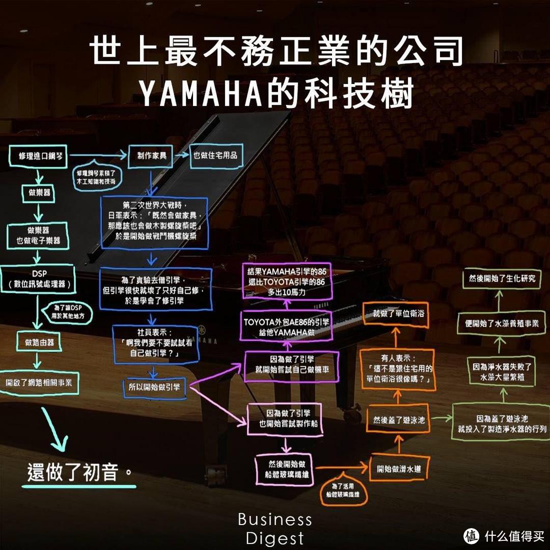 180、250、280，君子协定与神机