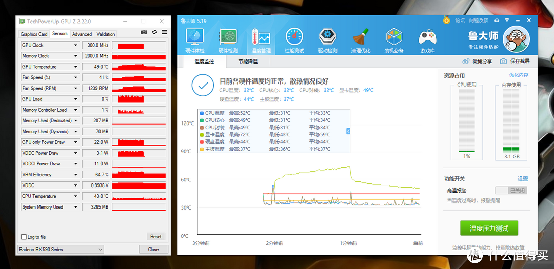 鲁大师跑分显卡峰值温度72°C