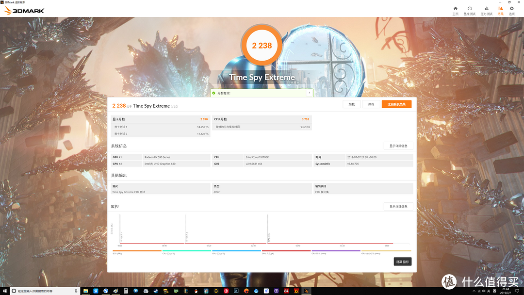 3Dmark TimeSpy Extreme得分2238，显卡分数2090