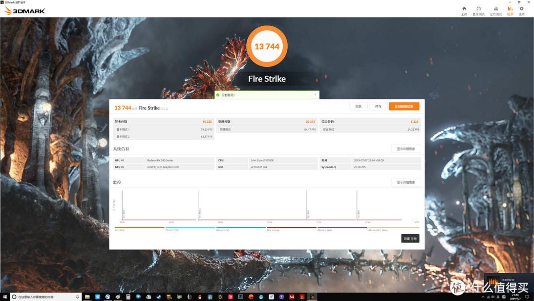 3Dmark Fire Strike得分13744，显卡分数16232