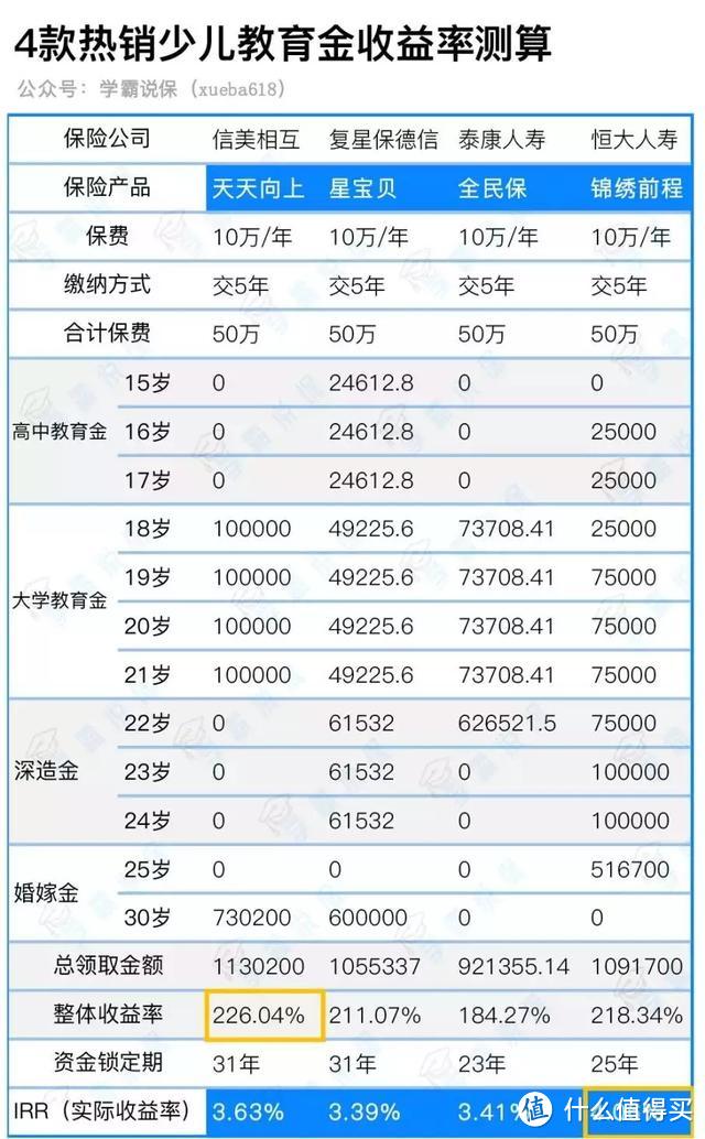 「压岁钱我帮你存着，长大了还你」…小时候你被这句话骗过吗？