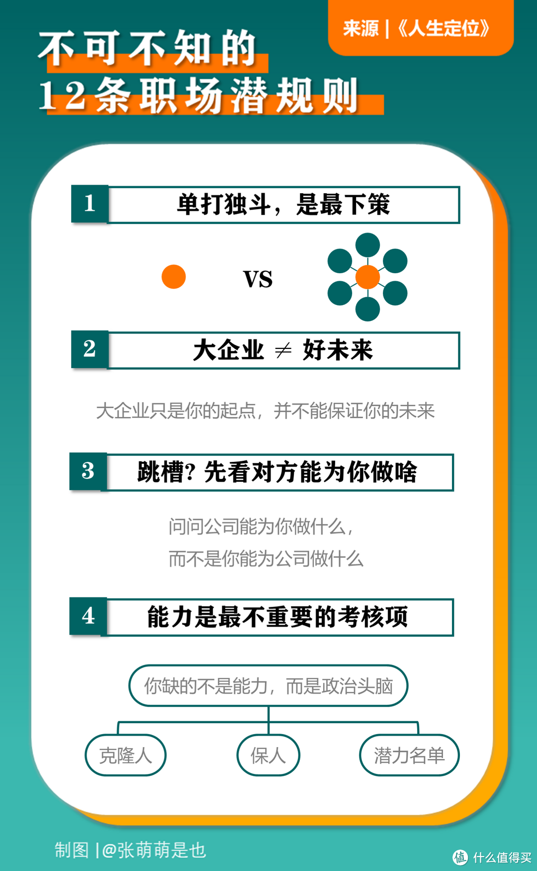 后悔没早看，30岁前一定要知道的12条职场潜规则