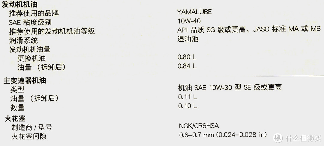 维修手册要求的型号和规格