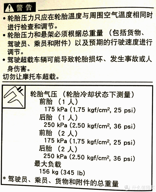 检查轮胎气压