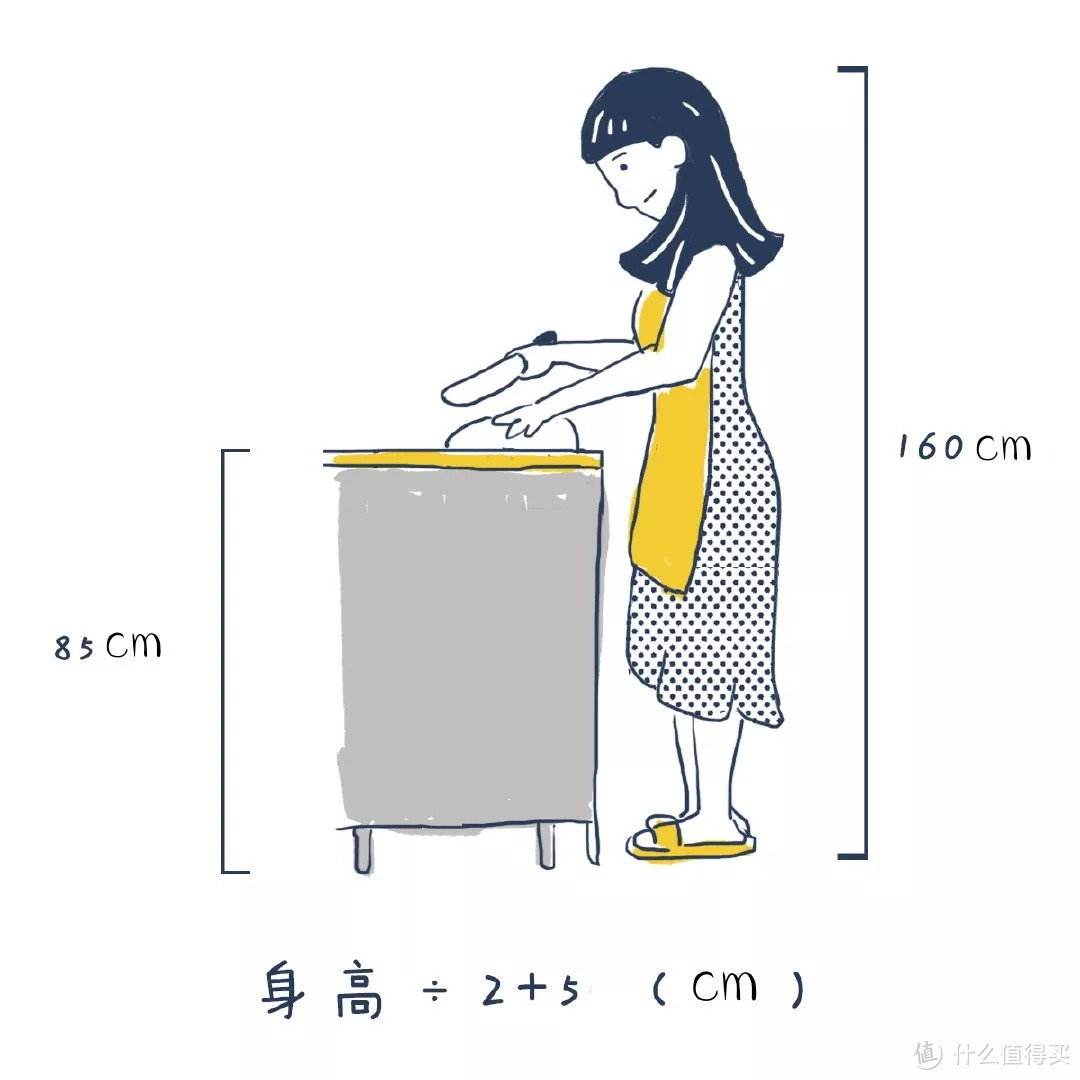 装修老师傅推荐：家里这6个区域的“分寸”，你把握清楚了吗？