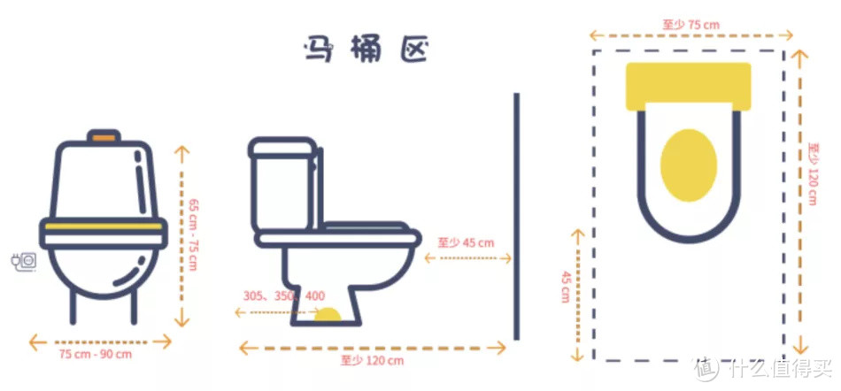 装修老师傅推荐：家里这6个区域的“分寸”，你把握清楚了吗？