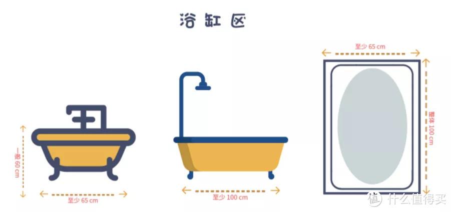 装修老师傅推荐：家里这6个区域的“分寸”，你把握清楚了吗？