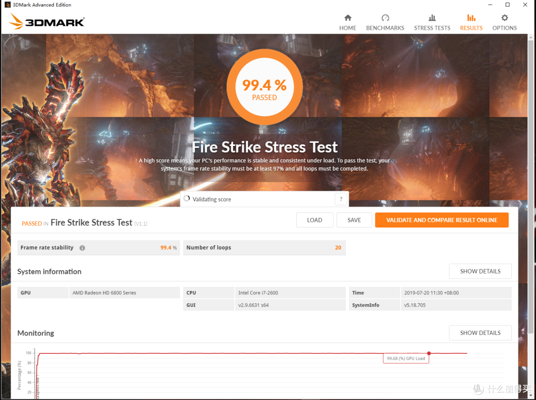 3Dmark显卡稳定性测试通过率：99.4%（远超预期啊!）
