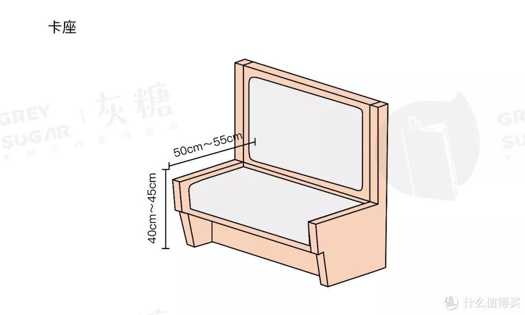 餐桌选多大？吊灯吊多高？这份攻略解决你所有的疑问～