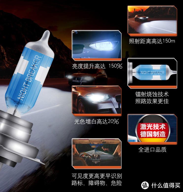 照亮你的前路 欧司朗(OSRAM)新一代激光夜行者H7卤素灯开箱