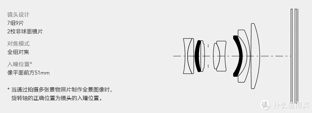 哈苏XCD 4/45mm P镜头