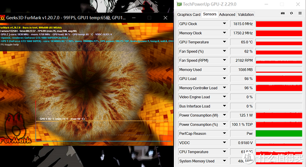 显卡拷机温度： 稳定在65度（20分钟多点拷机）风扇转速：2200RPM左右。GPU核心频率：1815MHz左右。功耗：125W左右