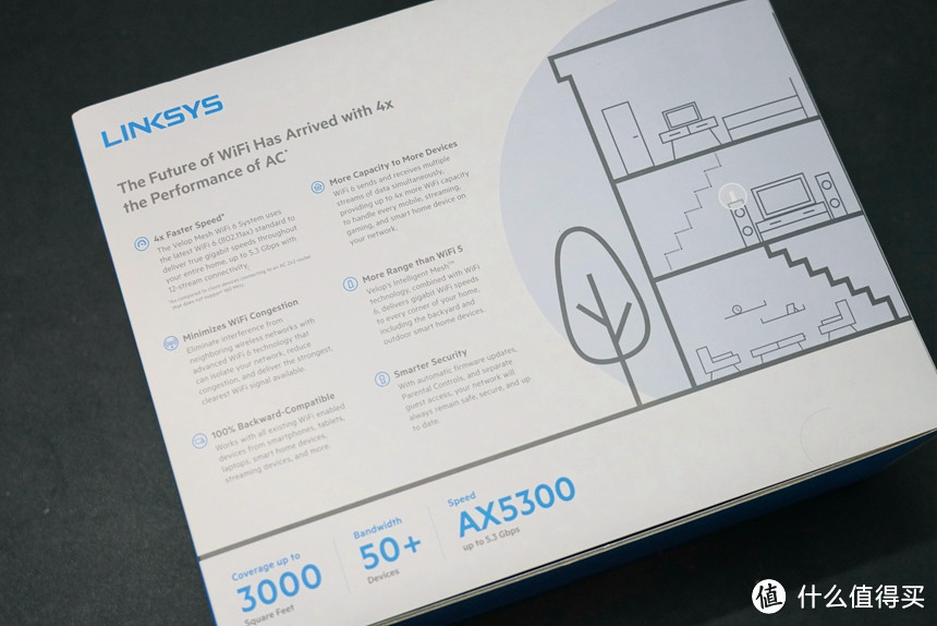 将Mesh组到邻居家，Linksys MX5300 Wifi 6组网分享