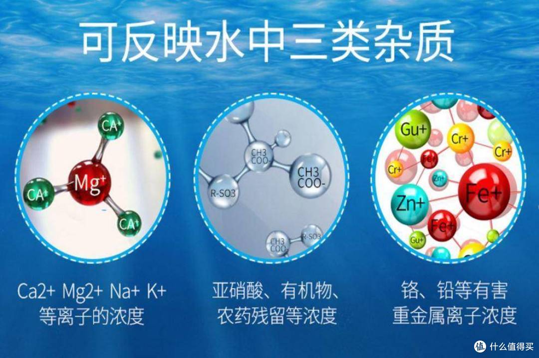 LAICA莱卡净水泡茶一体机,不懂茶艺照样泡出一杯好茶叶汤