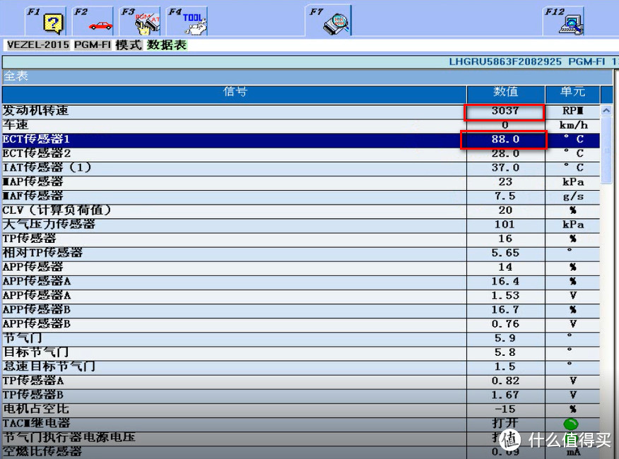 怠速学习