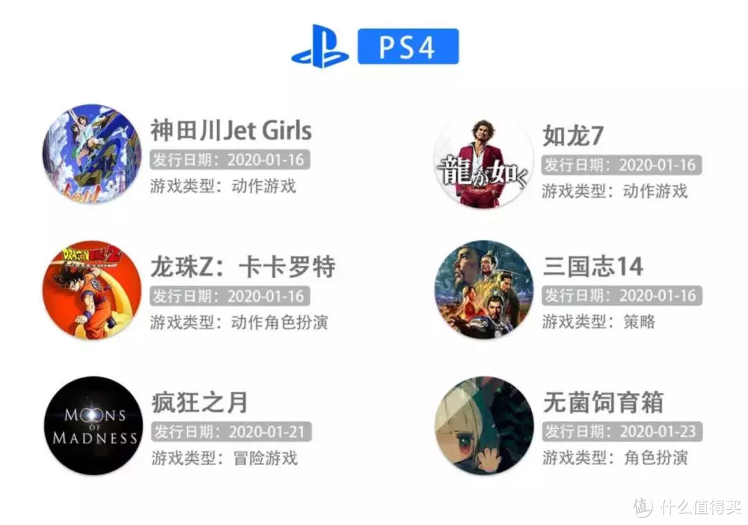 2020年新游推荐之Switch、PS4篇