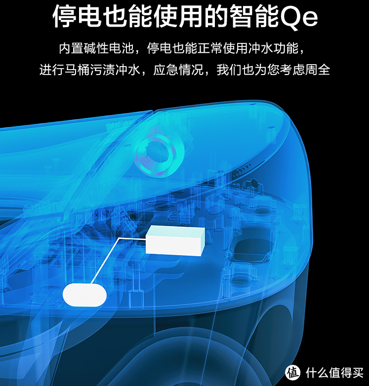 你家那台老电视还在吗？有年份的家电都有我们的回忆 细数我家已经用了十年和准备用十年的那些电器