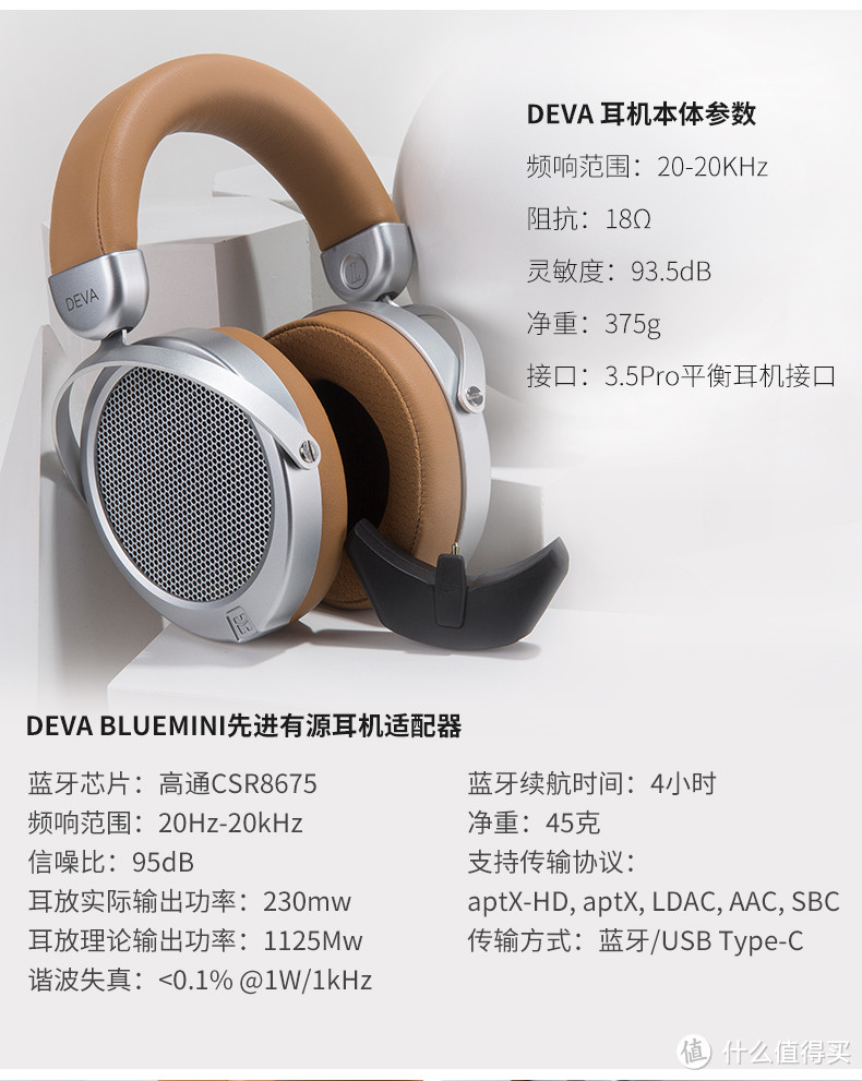 HIFIMAN力推先进有源耳机，Deva降维进击两千元市场