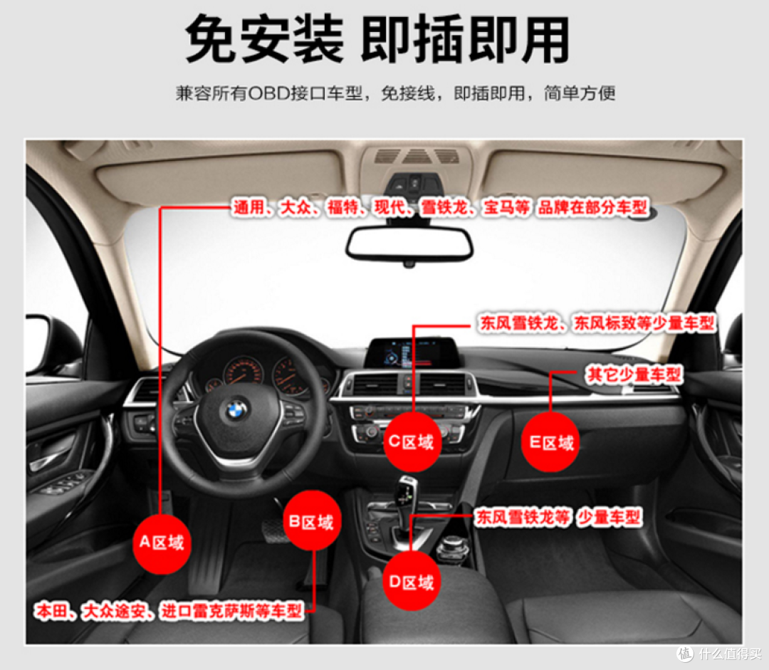 老婆不着家,装个护车宝OBD免安装车载GPS定位器锁定她