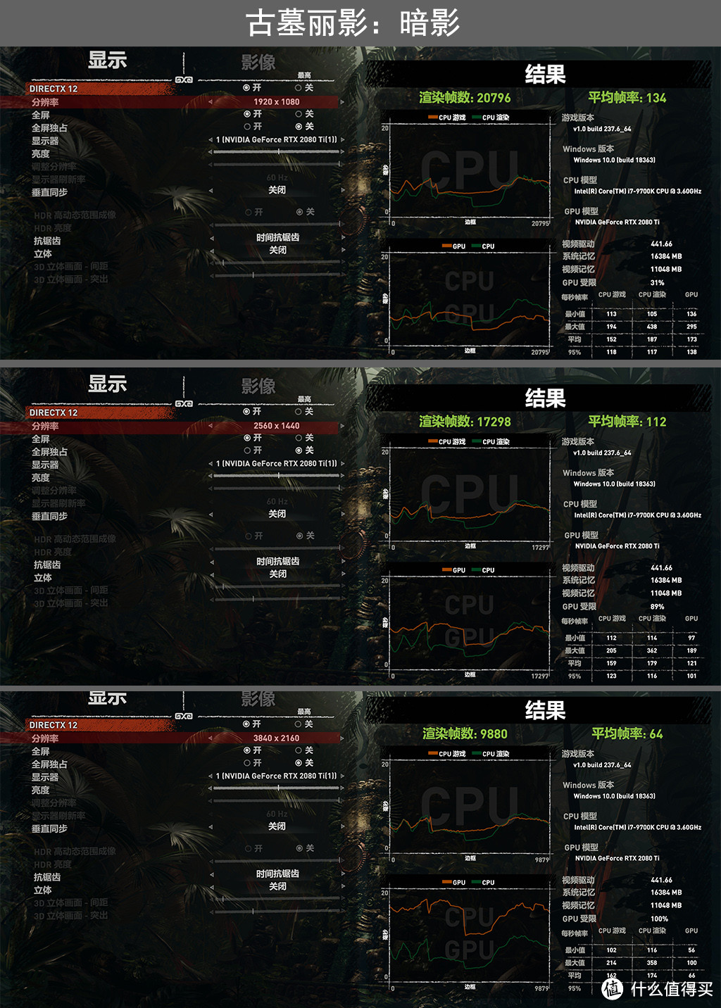 花完年终奖，过年好好玩游戏！分体水冷、RGB和信仰，这台PC主机全都有