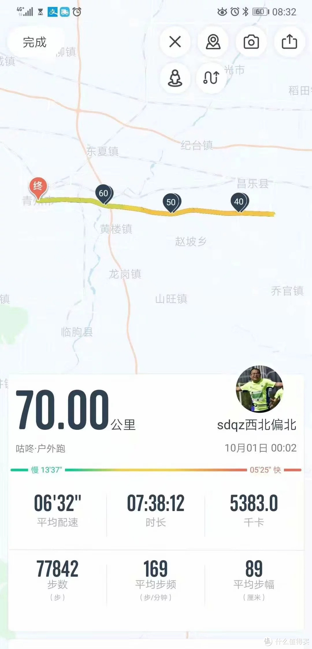 跑过2019：全年跑步总结