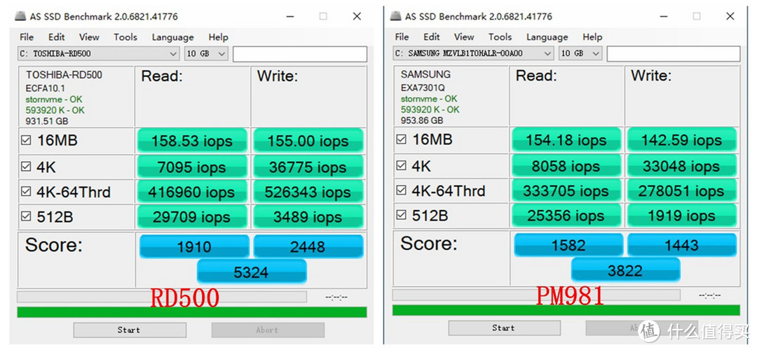 旗舰级扩容，东芝RD500 M.2固态1T入手体验&三星 PM981对比小测