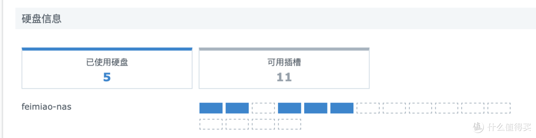 组建NAS黑群晖DSM 6.2.2简单教程