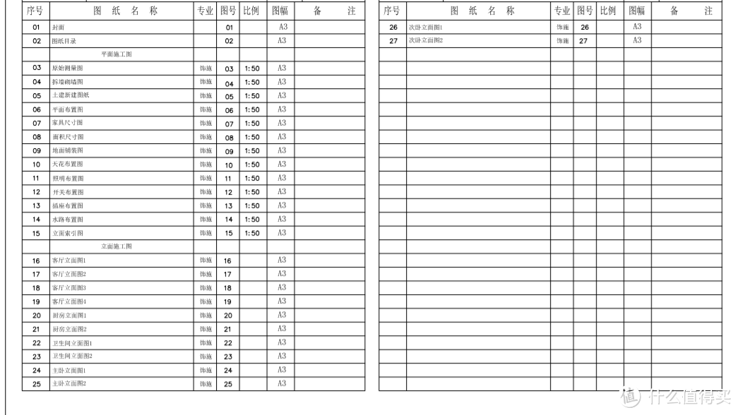 施工图纸目录，因为没有征得设计工作室许可，图纸和全部效果就不都放出了