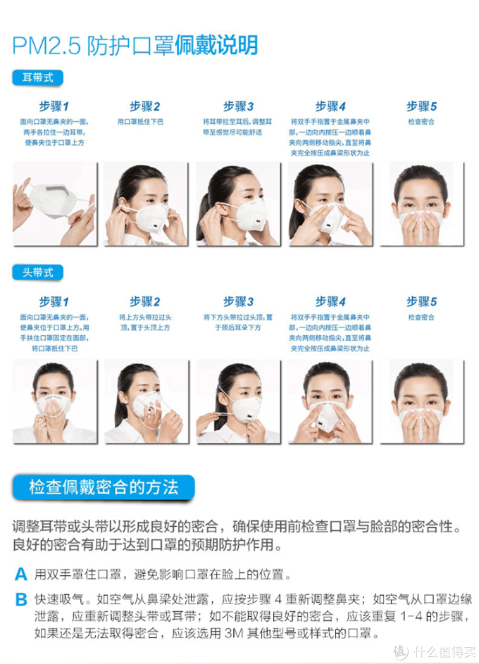 3M在售口罩选购指南