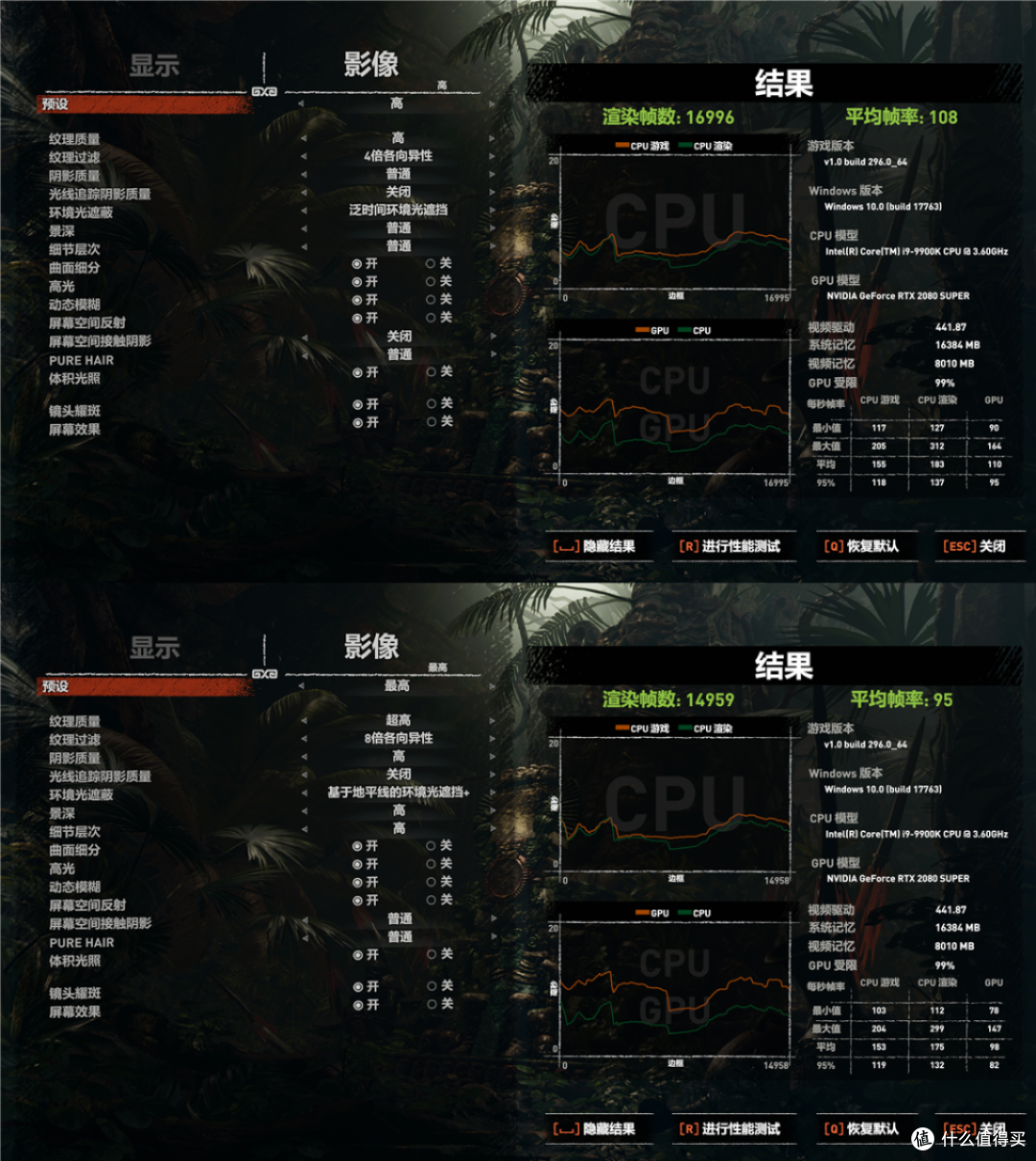 预算不到2万，给自己装一台既有面子又有里子的高性能游戏主机