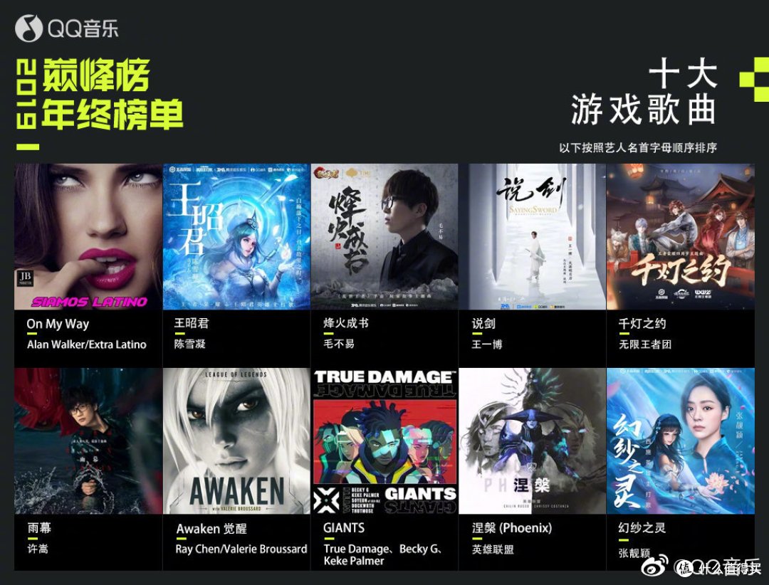 QQ音乐2019巅峰榜发布，游戏、影视、综艺各大类都有，流量偶像分走大半江山，没听过这些你已经步入中年