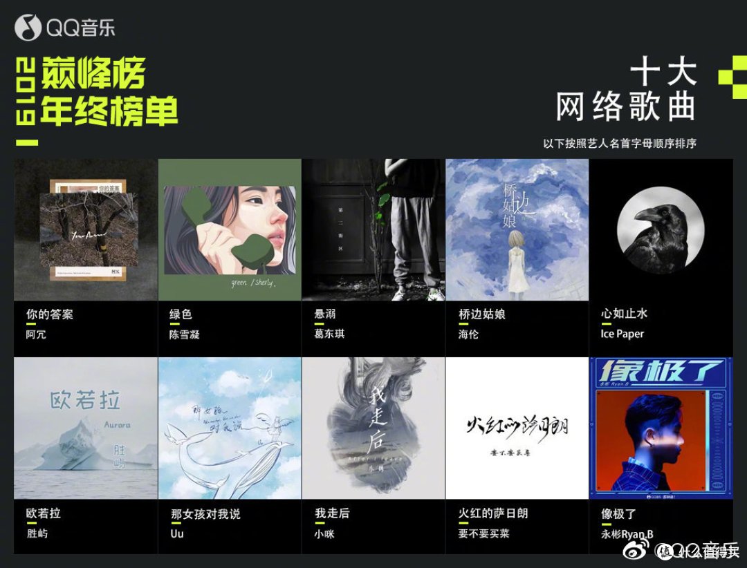 QQ音乐2019巅峰榜发布，游戏、影视、综艺各大类都有，流量偶像分走大半江山，没听过这些你已经步入中年