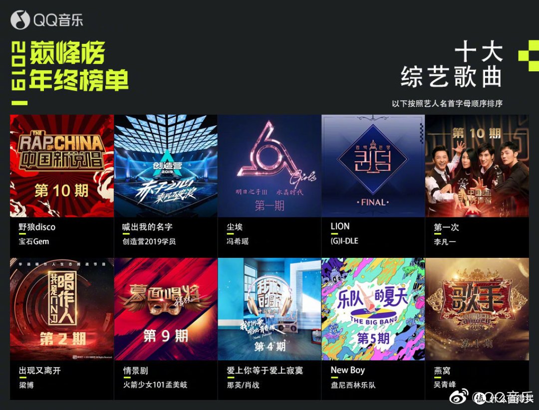 QQ音乐2019巅峰榜发布，游戏、影视、综艺各大类都有，流量偶像分走大半江山，没听过这些你已经步入中年