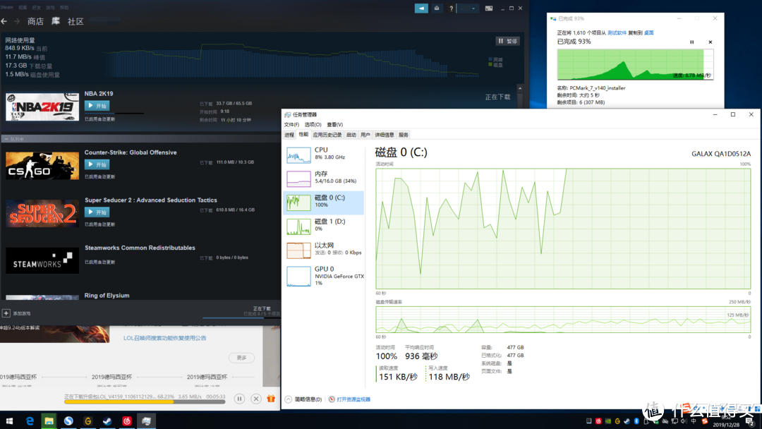 1G不到8毛钱的固态硬盘可以买吗？影驰 擎512G SSD（武汉加油）